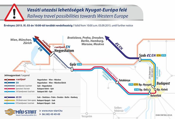 ブダペスト発国際列車の運行状況