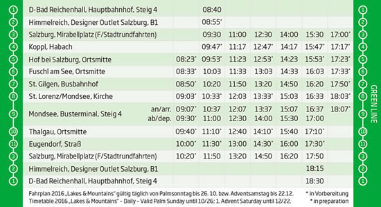 Salzburg hopon hopoff timetable