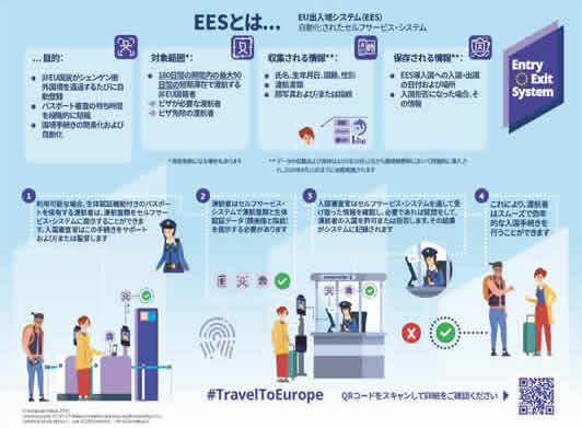 EES説明